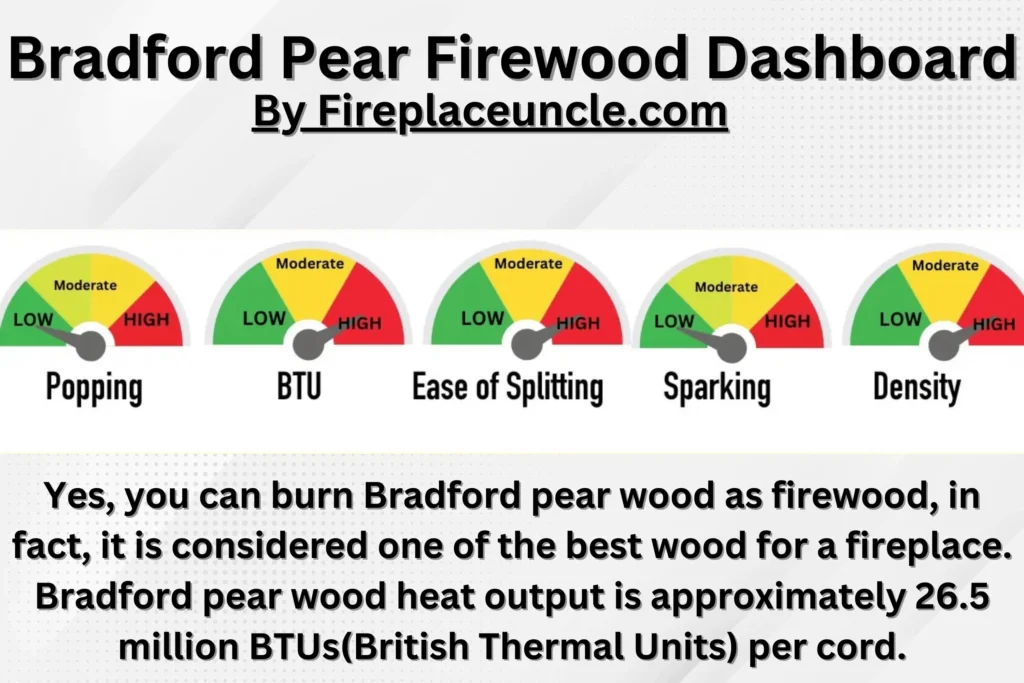 Can You Burn Bradford Pear Wood?